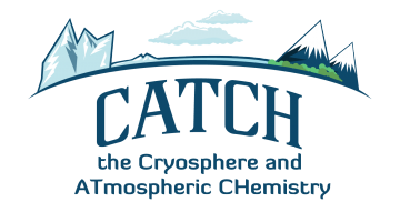 CATCH Logo